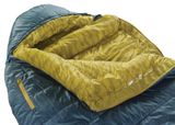 Thermarest Saros 20F/-6C